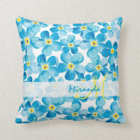 Vibrant watercolor blue forget me not flowers name