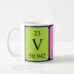 Vic periodic table name mug
