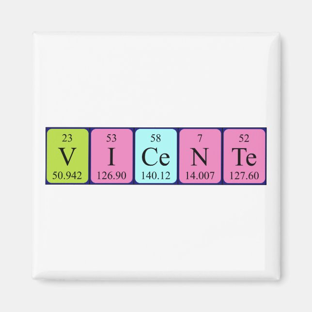 Vicente periodic table name magnet (Front)
