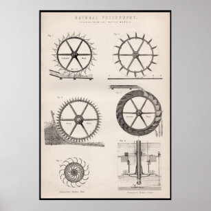 Victorian Age Water-Wheels & Turbines Poster