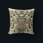 Victorian/Classic/Vintage Christmas Cushion<br><div class="desc">initialise it</div>