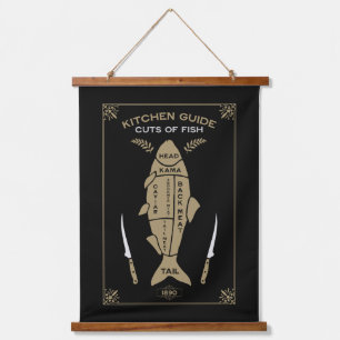 Victorian Kitchen Fish Butchery Chart Hanging Tapestry