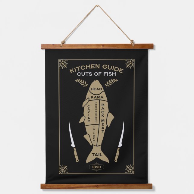 Victorian Kitchen Fish Butchery Chart Hanging Tapestry (Front)