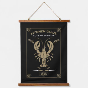Victorian Kitchen Lobster Butchery Chart Hanging Tapestry