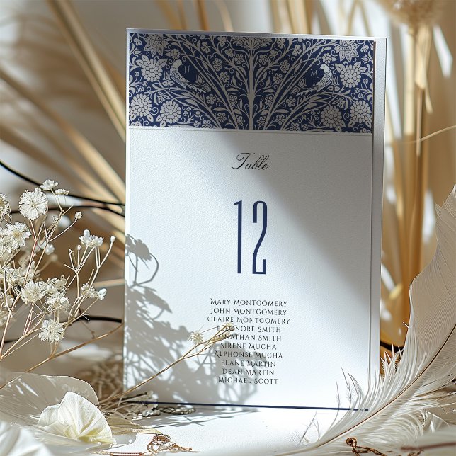 Victorian Love Birds Table Number Card (Creator Uploaded)