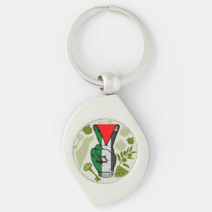 Victory Sign Hand Resistance Red Triangle Symbol Key Ring