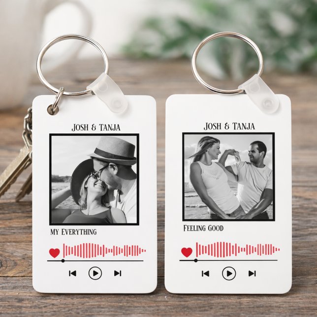video play photo keychain  (Creator Uploaded)