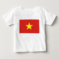Vietnamese Flag (Vietnam)
