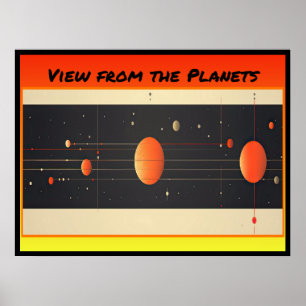 View from the Planets Poster