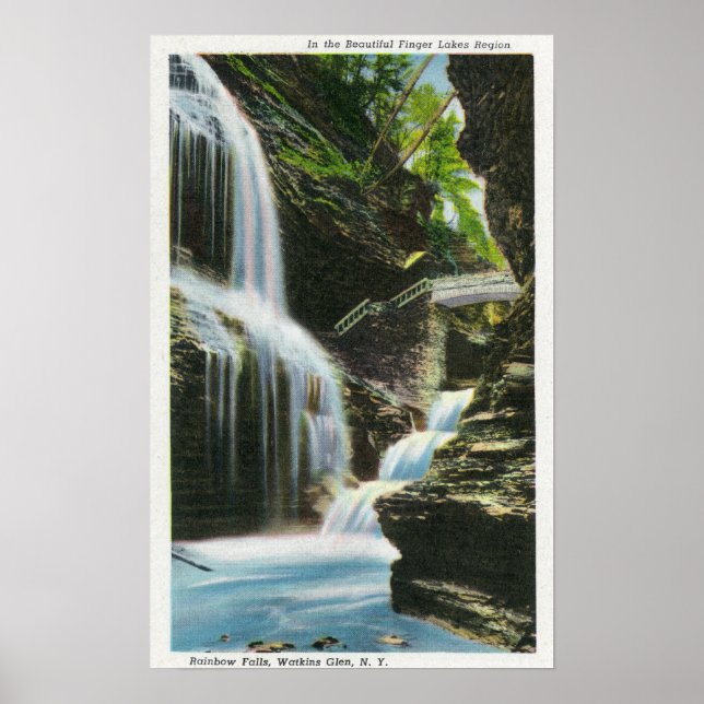 View of Rainbow Falls Poster (Front)