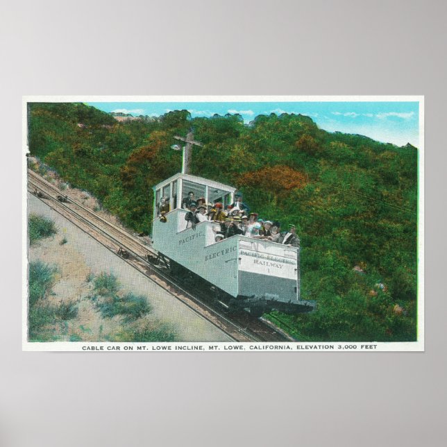 View of the Mt. Lowe Incline Cable Car Poster (Front)