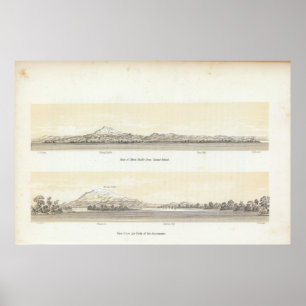 Views of Mt Diablo Poster