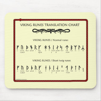 Viking Rune translation chart Mouse Pad