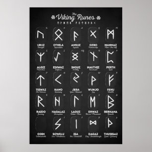 Viking Runes Poster