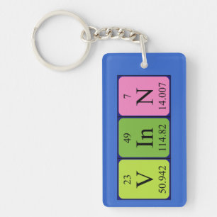 Vinn periodic table name keyring