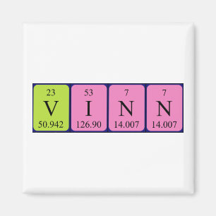 Vinn periodic table name magnet