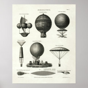 Vintage 1818 Aeronautics Poster