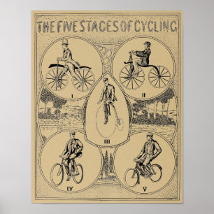 Vintage 1907 Five Stages of Bicycling Print
