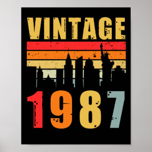 Vintage 1987 Made In 1987 Poster