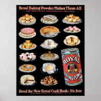 Vintage Advertisements: Food & Beverage