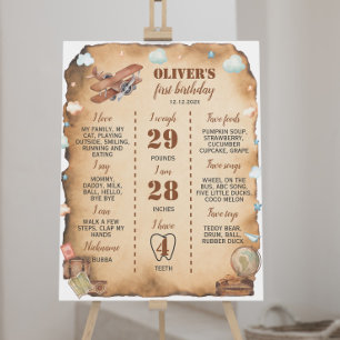 Vintage Aeroplane First Birthday Milestone Sign