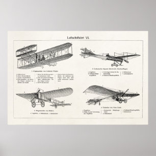 Vintage Aeroplane Retro Old Biplane Antique Planes Poster