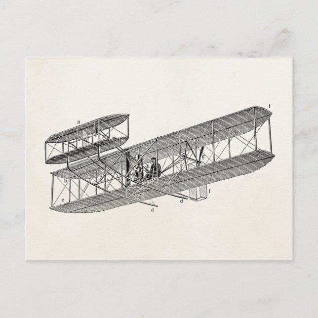 Vintage Aeroplane Retro Old Biplane Plane Biplanes Postcard (Front)