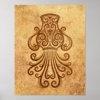 Vintage Aged Aquarius Zodiac Poster