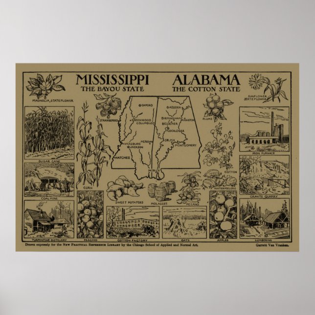 Vintage Alabama and Mississippi Illustrative Map Poster (Front)