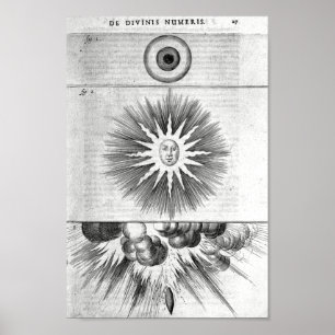 Vintage Alchemical Illustration Poster
