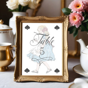 Vintage Alice Key in Wonderland Playing Card