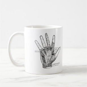 Vintage Anatomy Art The Palm of the Hand Coffee Mug