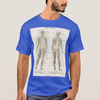 Vintage Anatomy Diagram T-Shirt