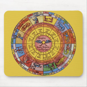 Vintage Antique Astrology, Celestial Zodiac Wheel Mouse Pad