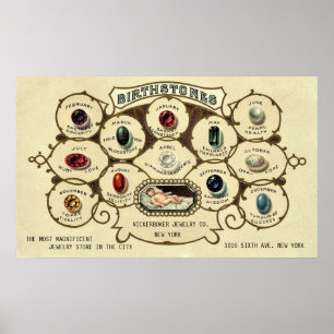 Vintage Antique Birthstones Customisable Print