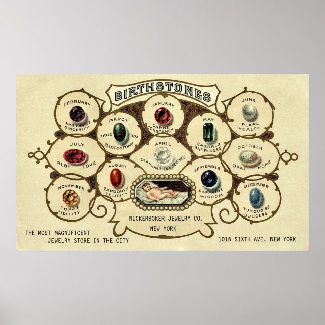 Vintage Antique Birthstones Customisable Print (Front)