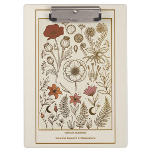 Vintage Antique Botanical Poppy Fern Clip Clipboar Clipboard