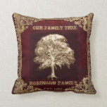 Vintage Antique Look Anniversary Personalised Cushion<br><div class="desc">Personalise this rustic,  vintage,  antique look anniversary pillow to make a gift they will love.</div>