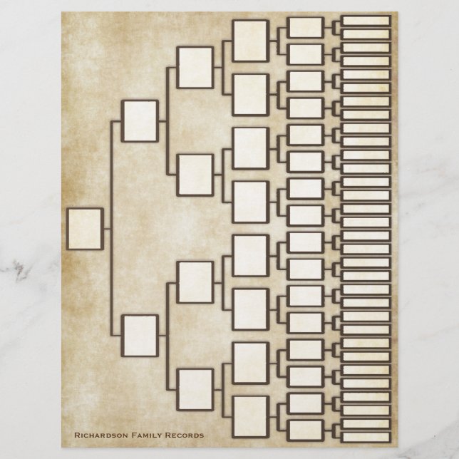 Vintage Antique Look Genealogy Lineage Sheet (Front)