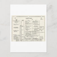 Vintage Apollo 11 Flight Plan