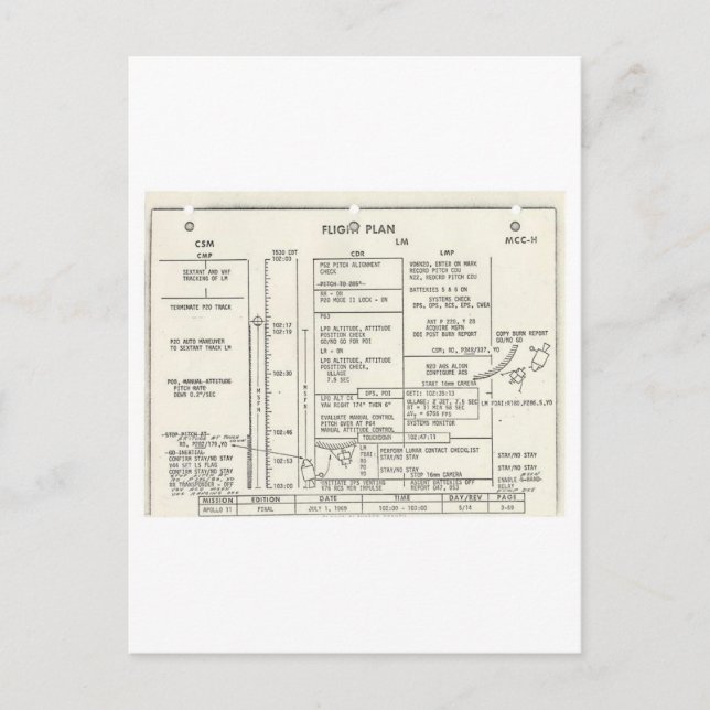 Vintage Apollo 11 Flight Plan Postcard (Front)