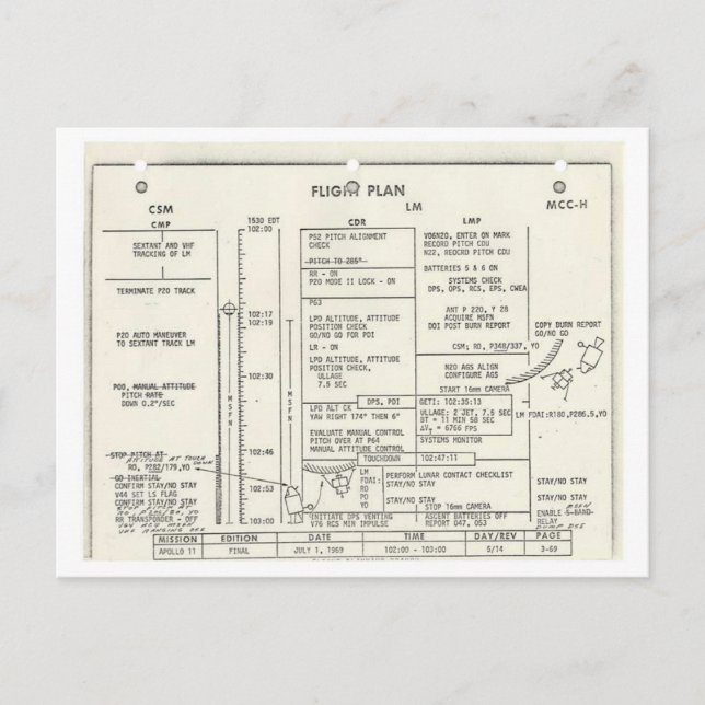 Vintage Apollo 11 Flight Plan Postcard (Front)