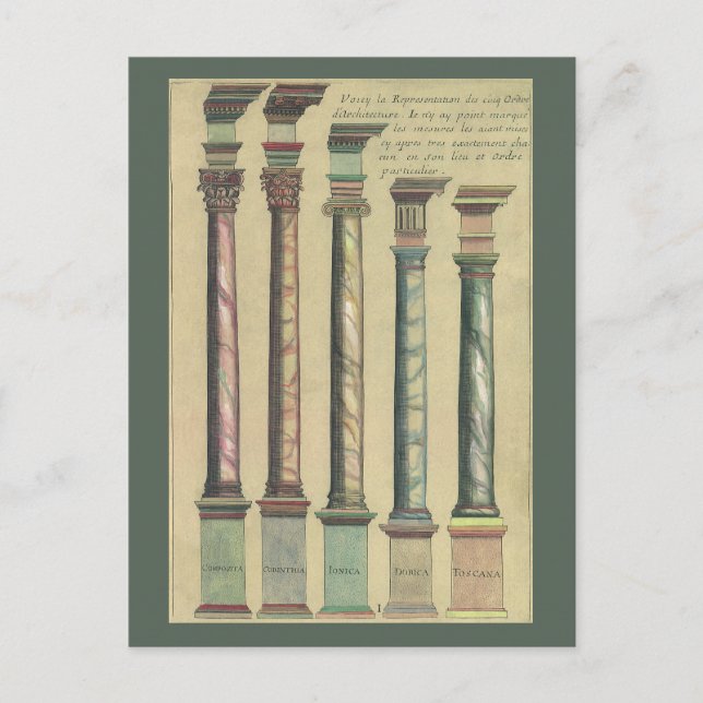 Vintage Architecture, the 5 Architectural Orders Postcard (Front)