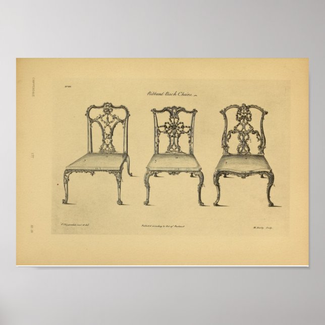 vintage art illustration 1920 poster (Front)