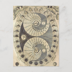 Vintage Art Moonchart - phases of moon Postcard