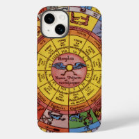 Vintage Astrology, Antique Celestial Zodiac Wheel