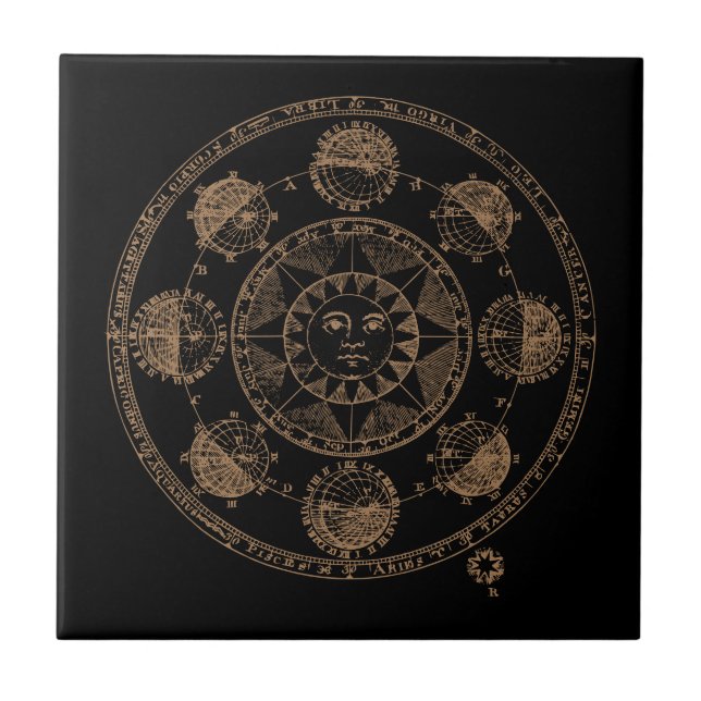 Vintage Astrology Zodiac Wheel Ceramic Tile (Front)