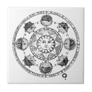 Vintage Astrology Zodiac Wheel Ceramic Tile