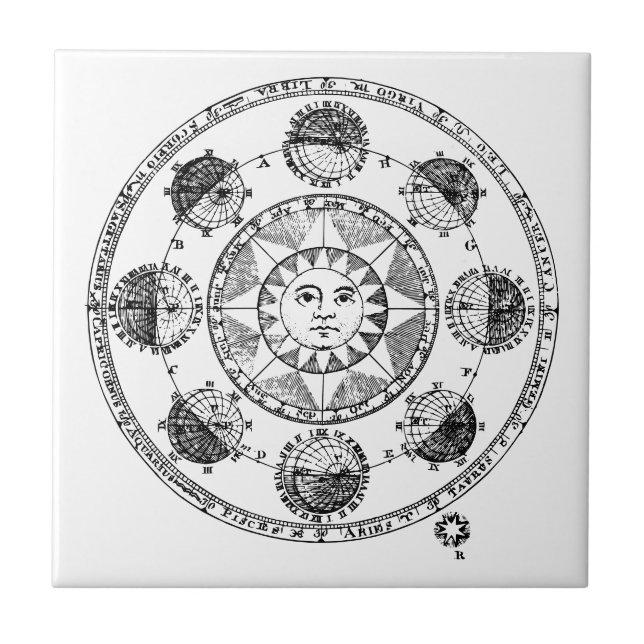 Vintage Astrology Zodiac Wheel Ceramic Tile (Front)