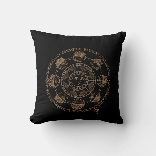 Vintage Astrology Zodiac Wheel Cushion (Front)